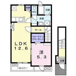 プロムナード箕形の物件間取画像